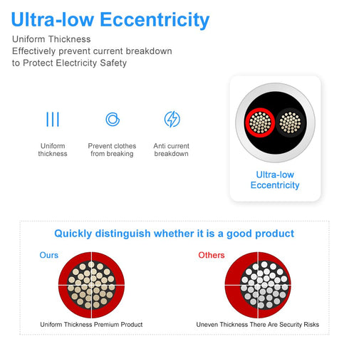 16 Gauge 2 Conductor Electrical Wire, 16.4FT White Stranded Low Voltage 16/2 Cable PVC Case, 16 AWG Tinned Copper 2 Wire Cable Extension Power Cab...