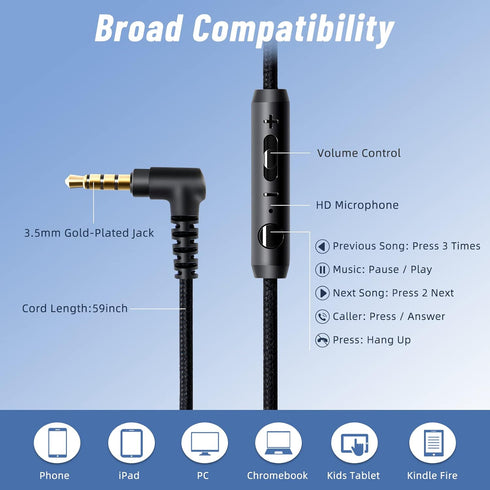 rockpapa Grade Wired Headphones with Microphone, Lightweight Foldable Stereo Bass Headphones with No-Tangle Cord & 3.5mm Jack for Women/Kids, Lapt...