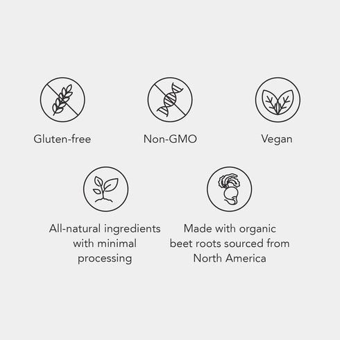 Aged Beet Root Capsules - Beet Pills for Stamina - Organic Beet Root Powder - Nitric Oxide Supplement - Nitrate No Sugar - 30 Capsules - Beet Root...