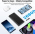 26800mAh Portable Charger Power Bank, Dual USB w/USB-C Fast Charging Battery Pack Portable Phone Charger for iPhone 15 14 13 X SE 8, iPad,Airpods,...