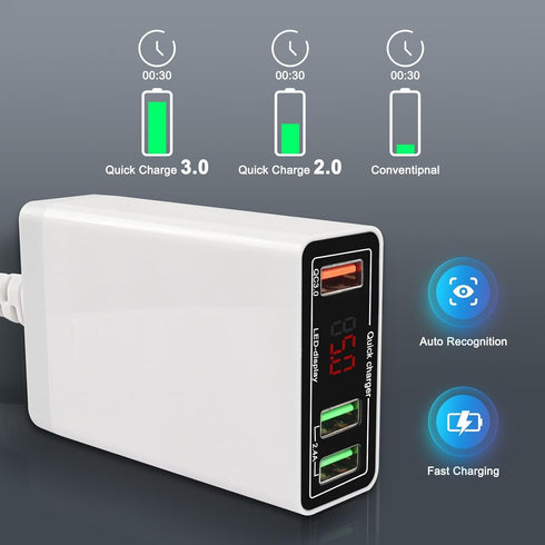 XMSJSIY Battery Clip 12V/24V/36V to USB 5V 2.4A/12V 2A Fast Charger DC Converter Power Adapter Buck Regulator Charger 30W QC 3.0 3-Port USB Plug w...