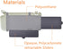 Car Visor Anti-Glare Sunshade Extender for Front Seat Driver or Passenger - 1 Piece (Gray)...