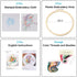 Konrisa Stamped Embroidery Kit with Pattern Floral DIY Sewing Cross Stitch Kits for Adult Flowers Plants Embroidery Starter Kit with Embroidery Fl...