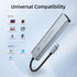 USB Hub 3.0?One Click Screen Projection/One Click Screen Rest MF Mac Usb Adapter, Great for Kids with Laptops for School, 4K HDMI USB Splitter 5 i...
