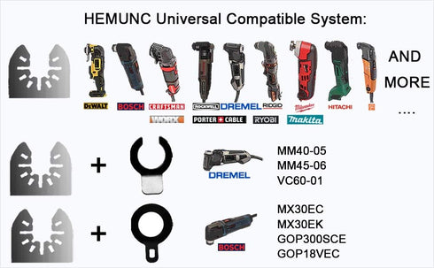 Oscillating Tool Blades, HEMUNC 5pcs Universal Semicircle Carbide Oscillating Multitool Saw Blades Accessories kit Compatible with Dewalt Dremel R...