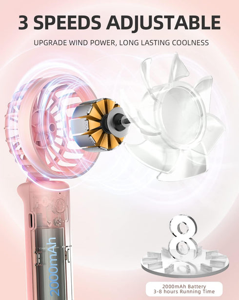 FrSara Mini Handheld Fan Rechargeable, Small Folding Fan Upgraded Wind Power, 3-Speed, 2000mAh Long Battery Life, Power Bank, Quiet, Portable, Sui...