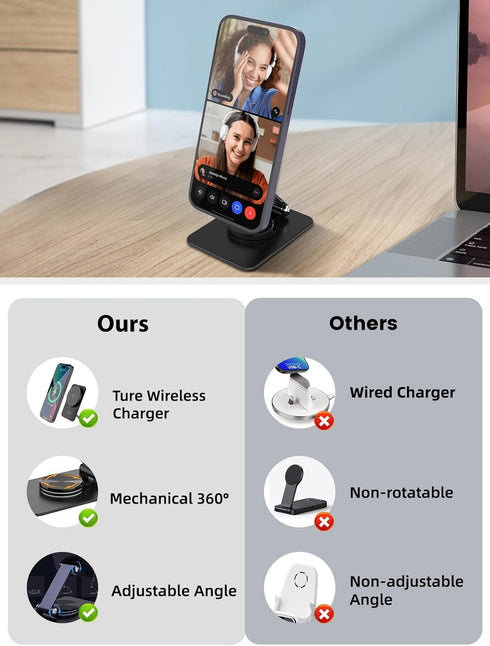Compatible with MagSafe Charger, 15W Charging MagSafe Charger Stand, 360°Rotation Base Adjustable Foldable Wireless Charger for iPhone 15 Pro Max/...
