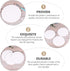 10pcs Round Painting Canvas Panel Boards Canvas Drawing Board Stretched Artist Canvas Canvas Painting Board for Drawing Painting DIY Student Artis...