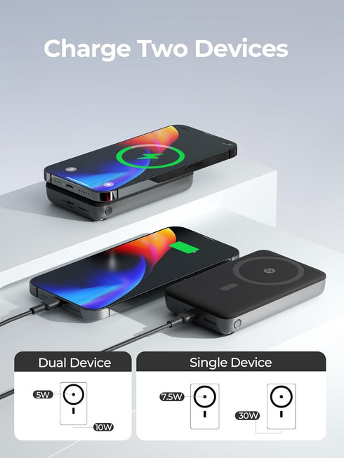 Magnetic Battery Pack 10000mAh for MagSafe, Foldable Kickstand Wireless Portable Charger with 30W USB-C Fast Charging, Only for iPhone 15/15 Plus/...