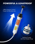 Orion Motor Tech 200mL Manual Fluid Extractor and Filler, Syringe Style Pump for Power Steering Transmission Gear Oil & Brake Fluid Changes, Hand ...