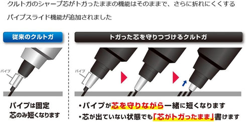 Uni Mechanical Pencil Kurutoga Pipe Slide Model 0.5mm, Blue Body (M54521P.33)...