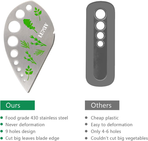 Herb Stripper 9 holes, Luxiv Stainless Steel Kitchen Herb Leaf Stripping Tool LooseLeaf Kale Razor Metal Herb Pealer for Kale, Chard, Collard Gree...