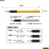 OLFA Saw & Art knife & Spare blade (157B)...