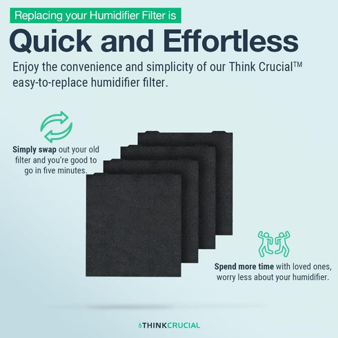 Crucial Air Replacement Carbon Air Filter - Compatible with Kenmore Part # 83378, Whirlpool 8171434, 8171434K – Fits Air Purifier Kenmore 295 Seri...