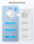 Govee Smart Plug, WiFi Plugs Work with Alexa & Google Assistant, Smart Outlet with Timer & Group Controller, WiFi Outlet for Home, No Hub Required...
