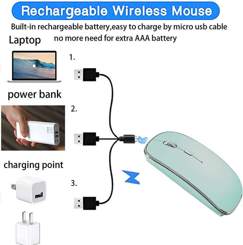 Wireless Mouse for MacBook Pro MacBook Air MacBook Laptop Mac iMac Desktop Computer Chromebook Win7/8/10/11 PC HP Dell Laptop (Blue)...