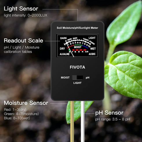 Soil pH Meter, FV03 Upgraded Large Screen Soil Moisture/Sunlight/pH Tester Backyard Soil Test kit, Reliable Gardening Soil Tool for Garden, Farm, ...