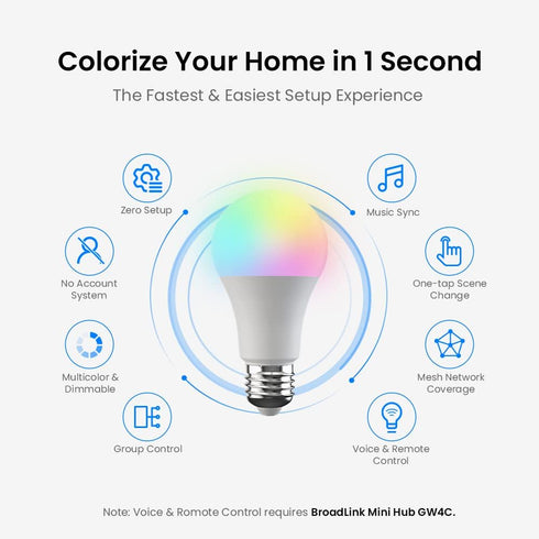 Broadlink FastCon Smart Bulb LB4E26 4-Pack, Color Changing with Music Sync, A19/E26/9W/800LM/110V, Compatible with Alexa and Google Home, GW4C Hub...