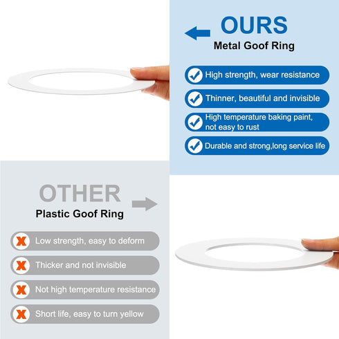 PATIKIL Goof Rings Inner Diameter 3.98", Outer Diameter 5.51", 8 Pcs Metal Goof Rings Cover Recessed Light Trim for Ceiling Wall Fixtures Can Ligh...