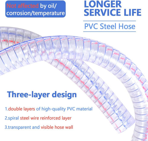 QuQuyi 1" ID x 1-1/4" OD, 3FT length Steel Wire Hose PVC Vacuum Tubing (with 2 Stainless Clamps), Drain Hose Vinyl Suction Tubing Flexible Tube Vi...