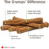 Crumps' Naturals Bacon Dental Dog Treats (10 count), 7"...