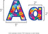 Hygloss Products Bulletin Board Letters and Numbers – Punch Out Smiley Faces Design Combo – 3 Inch, 350 Pieces...
