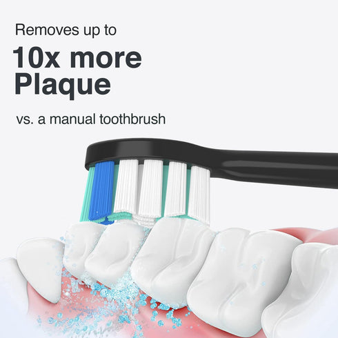 Replacement Toothbrush Heads for Philips Sonicare Replacement Heads, Brush Head Compatible with Phillips Sonicare Electric Toothbrushes C2, for Ph...