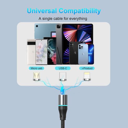 NetDot Magnetic Charging Cable,3in1 Gen12 (5ft/3 Pack Black) 18W Fast Charging Magnetic Phone Charger and Data Transfer Magnetic Charger for USB-C...