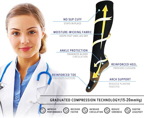 Graduated Copper Compression Socks 6 Pairs Knee High Socks for Men Women Pain Ache Relief Stockings 15-20 mmHg (XXL, Black)...