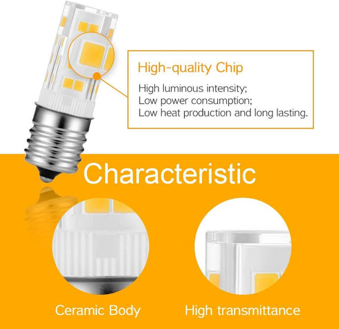 Whirlpool Microwave Lights Under Hood E17 Base - LED Bulb 125V Fits Maytag Kenmore GE Amana Over The Range Microwave - Pack of 2 (3W, Daylight Whi...