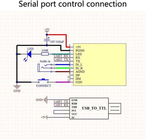 1Pcs Bluetooth 4.1 Stereo Sound Module Audio Transmitter Stereo Module Wireless Speaker Headphones......
