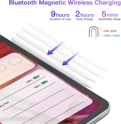 iPad Pencil 2nd Generation with Magnetic Wireless Charging, Pencil 2nd Generation, Smart Pen Compatible with iPad Pro 11 in 1/2/3/4, iPad Pro 12.9...