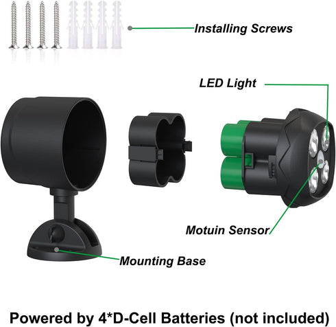 Motion Sensor Outdoor Lights, Battery Operated Outdoor Lights, 600LM Motion Detector Lights for Outside, 6000K LED Security Light Battery Powered ...