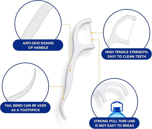 RAZOKO Dental Floss Picks High Toughness Professional Toothpicks Sticks 4-Pack(200pcs) with Portable Case and Dental Picks Perfect for Family,Hote...
