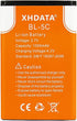 BL-5C Battery 3.7V 1500mAh Rechargeable Battery Large Capacity for Radio for Home with Current Protection (2 Pieces)...