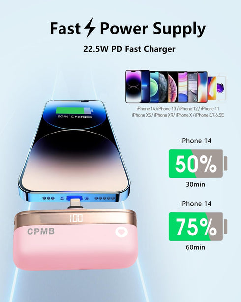 Portable Power Bank with 5,000mAh, Portable Charger 22.5W,Digital Display,Mini Battery Pack Compatible with iPhone 14/14 Pro / 14 Plus / 14 Pro Ma...