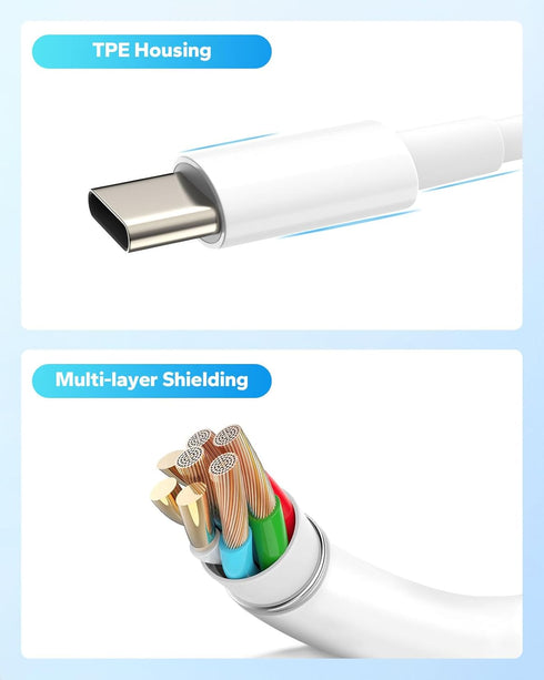 MoKo Lightning to USB C Cable Adapter 2 Pack, Lightning Female to USB C Male Adapter Connector for iPhone 15/15 Pro/15 Pro Max/15 Plus, Support 35...