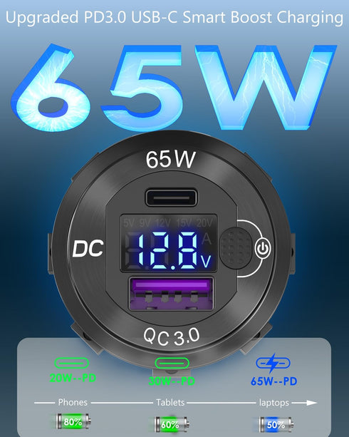 83W 12V USB Power Outlet, Qidoe Aluminum 65W PD USB-C Laptop Charger Socket and 18W QC3.0 Car USB Port with Digital Voltmeter Button Switch Smart ...