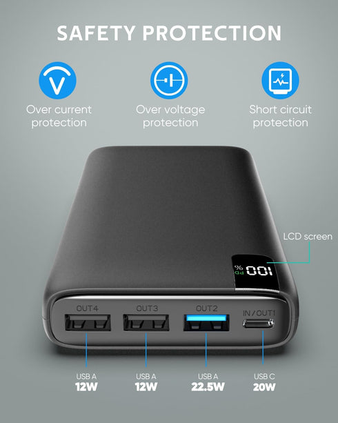 CONXWAN Portable Charger 26800mAh Power Bank 22.5W Fast Charging, 4 USB Outputs PD External Backup Charger Cell Phone USB C Battery Pack Compatibl...