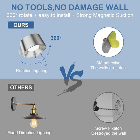 ZAYAZ Wall Sconces, LED Wall Mounted Lamps, LED Reading Lights for Bedroom, Wireless Lamp with 360° Rotate Magnetic Ball with FreeGift Desk Lamp B...