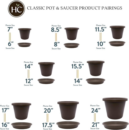 The HC Companies 7 inch Round Classic Planter - Plastic Plant Pot for Indoor Outdoor Plants Flowers Herbs, Chocolate...