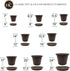 The HC Companies 7 inch Round Classic Planter - Plastic Plant Pot for Indoor Outdoor Plants Flowers Herbs, Chocolate...