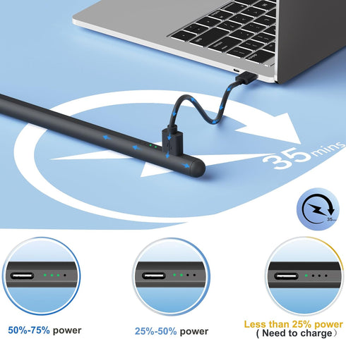 Black Stylus Pen for iPad,35 Mins Fast Charging for Apple iPad Pencil,Palm Rejection, Tilt Sensitivity, Work for 2018-2023 Apple iPad Pro 11/12.9 ...