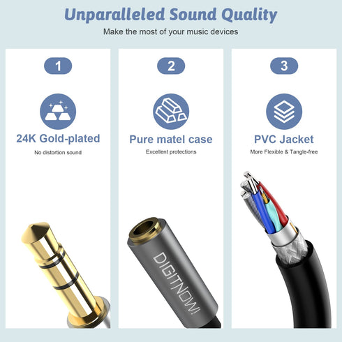 Headphone Splitter,3.5mm Extension Cable Audio Stereo Y Splitter (Hi-Fi Sound), 3.5mm Male to Female Dual Headset Jack Adapter for iPhone Samsung ...