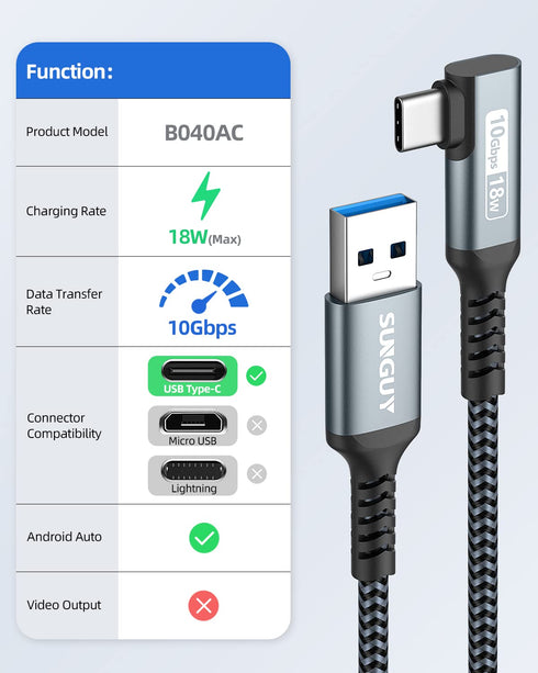 SUNGUY USB C Android Auto Cable 1.5FT, 10Gbps USB C 3.1 Gen 2 Data Transfer, Right Angle USB to USB C 3A Fast Charging, iPhone 15/15 Pro Max, Sams...