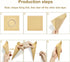30 Pcs Kraft Paper Confetti Cones, 17x17cm(6.69x6.69inch) Wedding Confetti Cones...