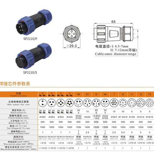 SP21 7 Pin Heavy Duty Wire Cable Electrical Circular Connector Waterproof IP68 in Line Solar Industrial 15A Threaded Coupling Corrosion Resistance...