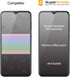Supershieldz (3 Pack) Designed for Samsung Galaxy A20 Tempered Glass Screen Protector, Anti Scratch, Bubble Free...