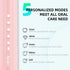 7AM2M Sonic Electric Toothbrush for Adults and Kids, with 6 Brush Heads, 5 Modes with 2 Minutes Build in Smart Timer, Roman Column Handle Design (...