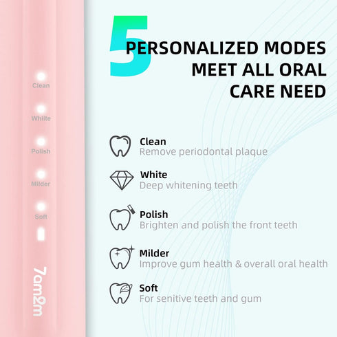 7AM2M Sonic Electric Toothbrush for Adults and Kids, with 6 Brush Heads, 5 Modes with 2 Minutes Build in Smart Timer, Roman Column Handle Design (...
